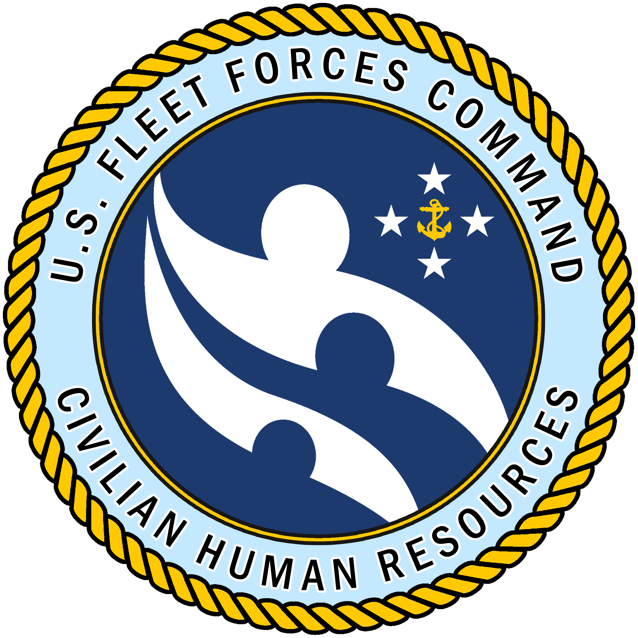 Civilian Human Resources Agency / Us-army / Us-armee / Us-streitkräfte Civilian Human Resources